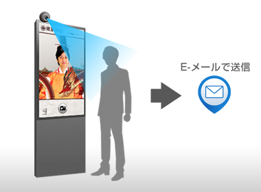 スタンドアローン型